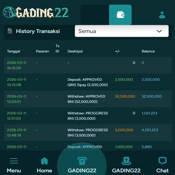GADING22 Game Online Resmi 2026