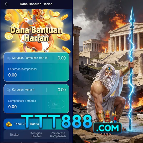 TTT888 Slot Anti Rungkad Indonesia